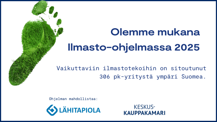 ilmasto-ohjelma 2025