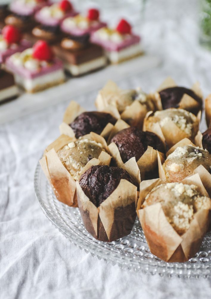 minimuffinssit