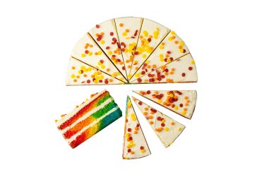 Rockin Rainbow -kakku